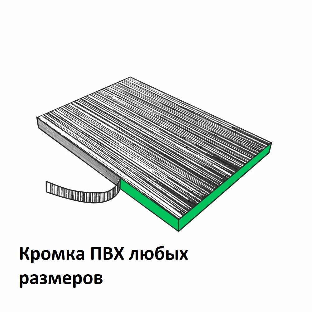 КРОМКА ПВХ 